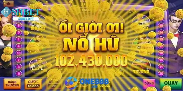 Tựa Game Quay Hũ Hấp Dẫn Nhất Từ Trước Đến Nay